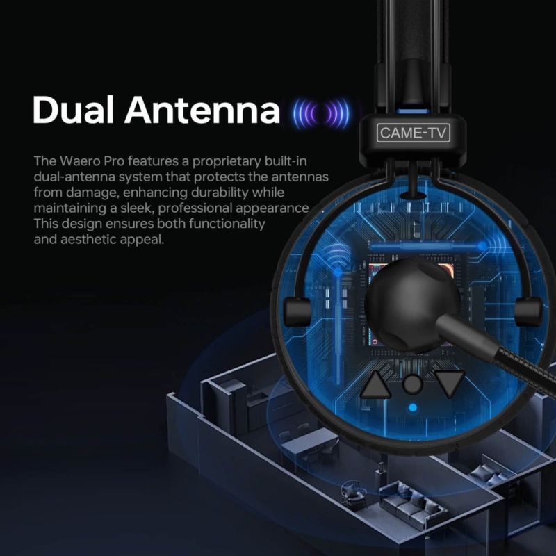 Tai nghe liên lạc nội bộ không dây CAME-TV WAERO Pro Full Duplex Dual Antenna 1.9G trọng lượng nhẹ - 16 tai nghe + 2 gói Nano