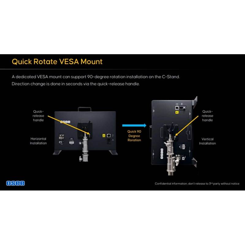 Monitor OSEE Mega 22S4 21.5″