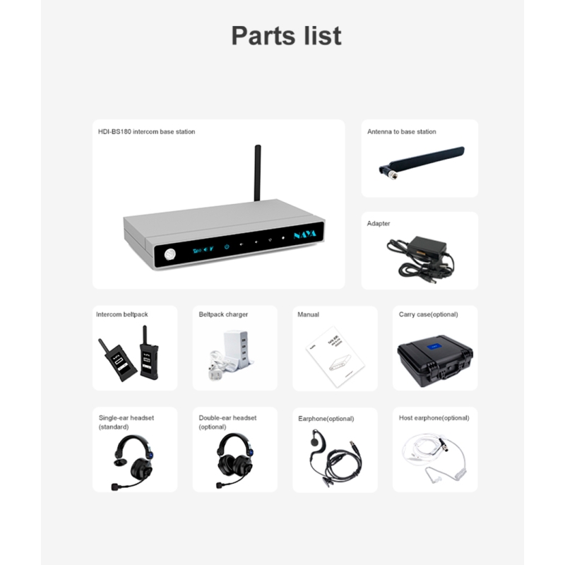 HDI-BS180 II Serial