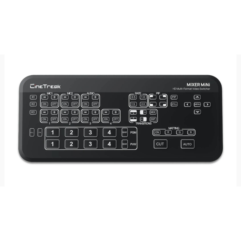 Mixer MiNi