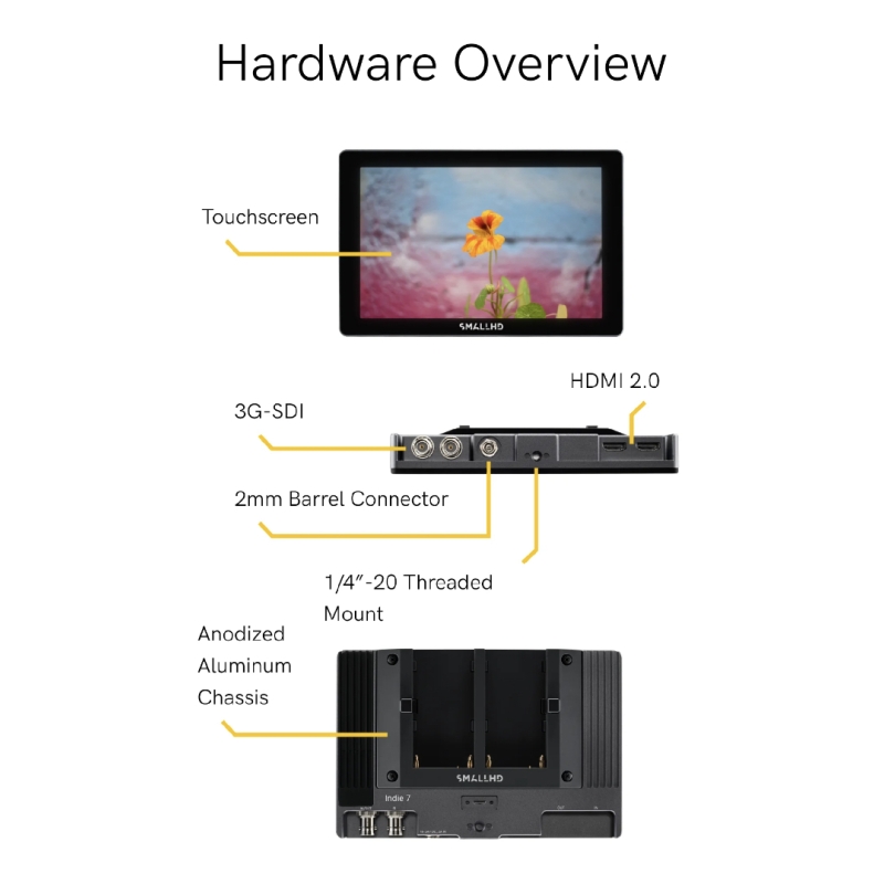 Video không dây không có độ trễ  Mô-đun Indie 7 + Teradek Bolt 6 TX/RX