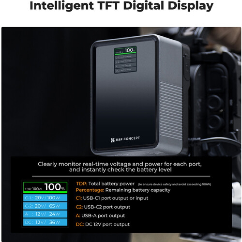 Pin VMount K&F 99 Wh PD100W - Dc/D-Tap/Dual USB-C/USB-A, Màn Hình TFT