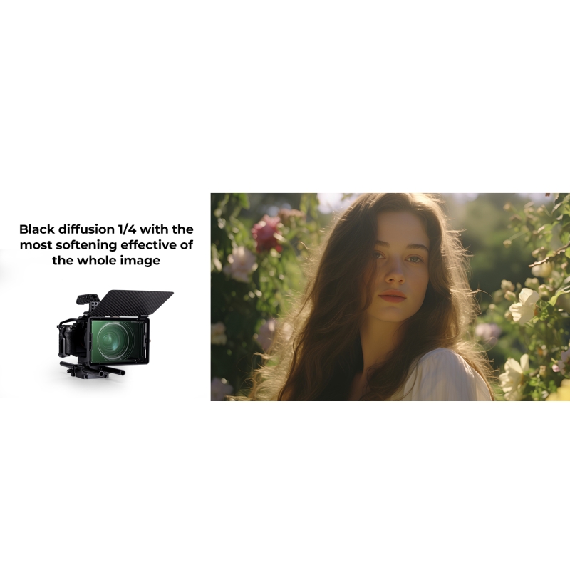 K&F 4x5.65" ND64 (6 Stops) Square ND Filter