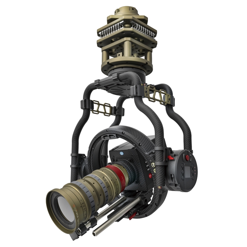 Movcam Helm – Remote Stabilizing Head